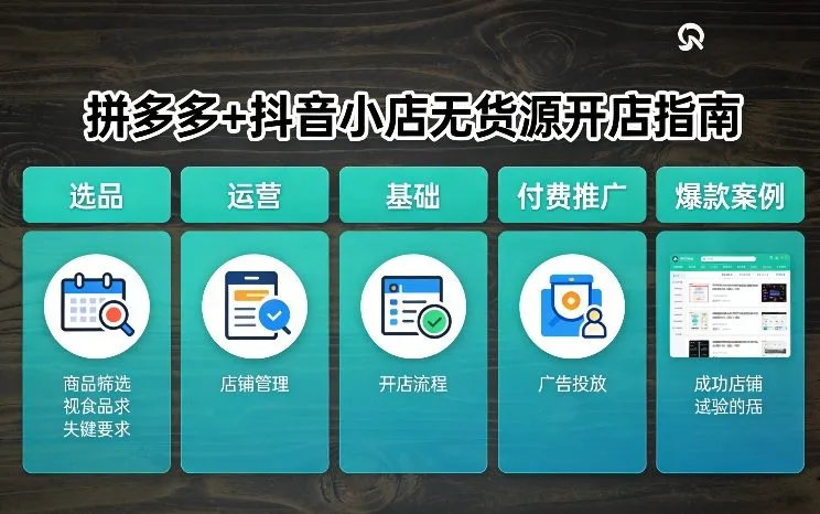 拼多多+抖音小店无货源开店,包括:选品、运营、基础、付费推广、爆款案例等(更新26年2月)