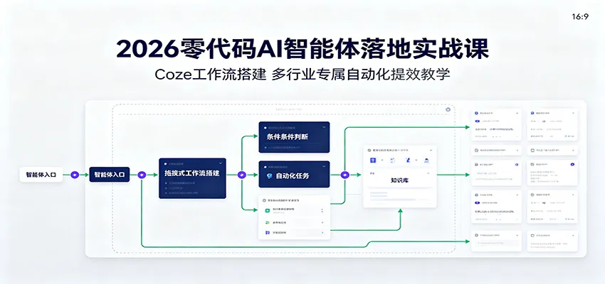 2026零代码AI智能体落地实战课:Coze工作流搭建,多行业专属自动化提效教学