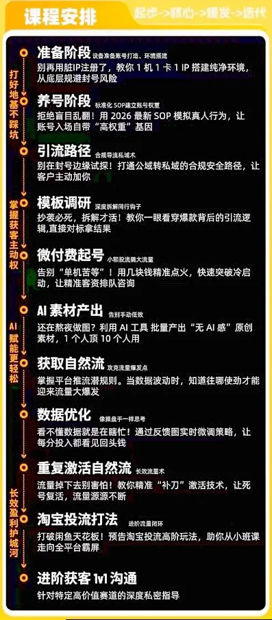 闲鱼矩阵获客,2026流量新密码,只要闲鱼还在,你的行业就有无限精准的客源