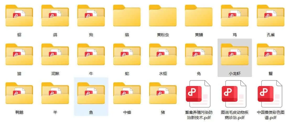 返乡就业之家禽养殖技术书籍