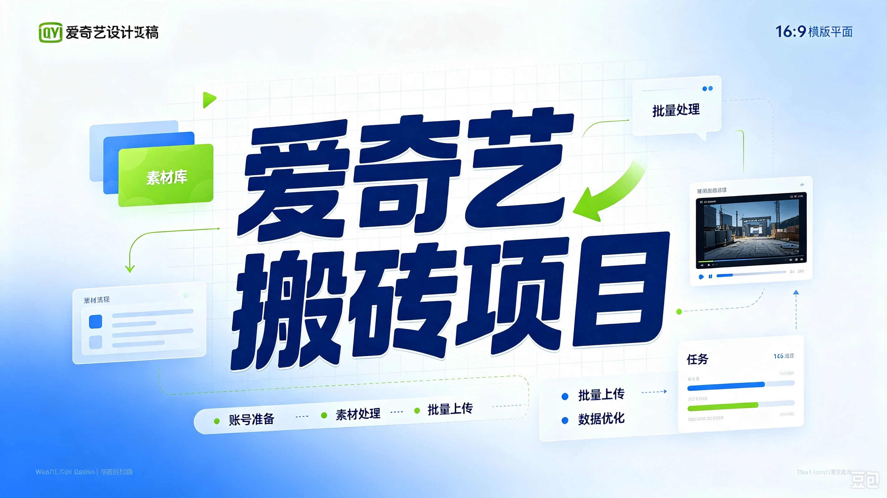 爱奇艺搬砖项目,跟着步骤操作、每天愿意花时间执行,就可以落地